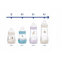 Mam Baby Butelka ANTYKOLKOWA Planet Love 260 ml + Smoczek 2m+